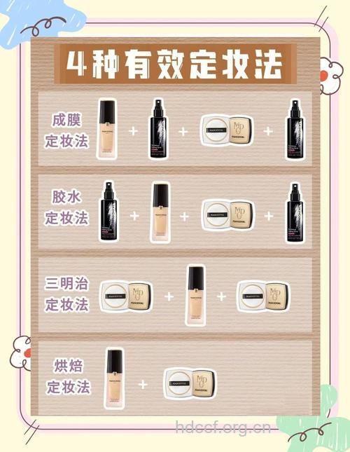 怎么样化妆不脱妆方法