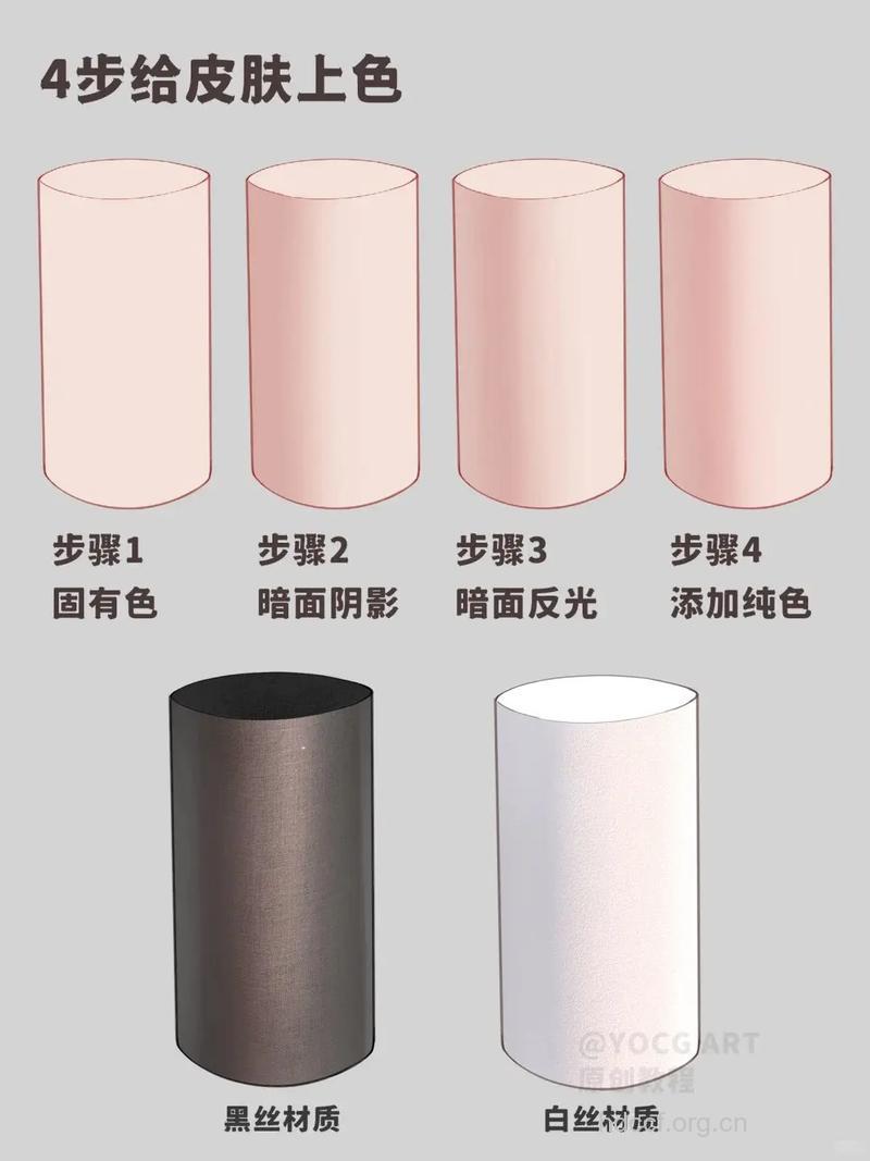 怎么打造完美起色方法