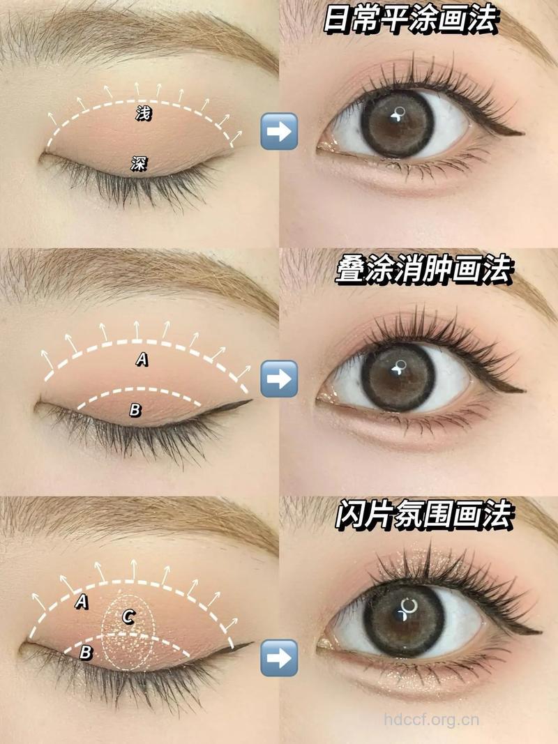 怎么用粉底和眼影打造亮丽妆容