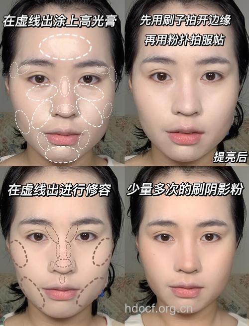 怎么打造完美底妆方法