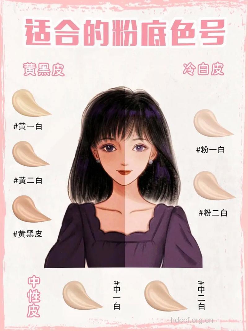怎么根据肤色选择适合自己的彩妆