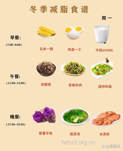 冬季减肥三餐吃哪些食物