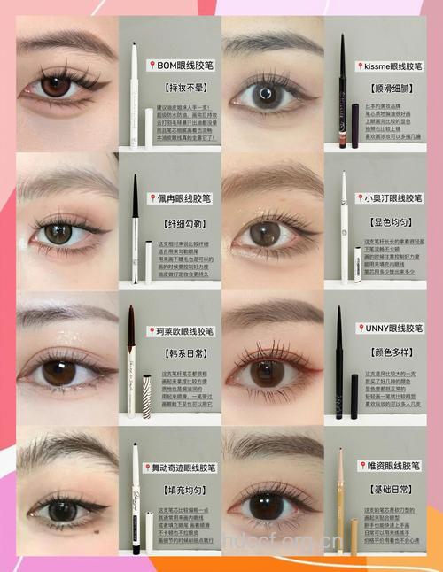 怎么正确选择眼线产品