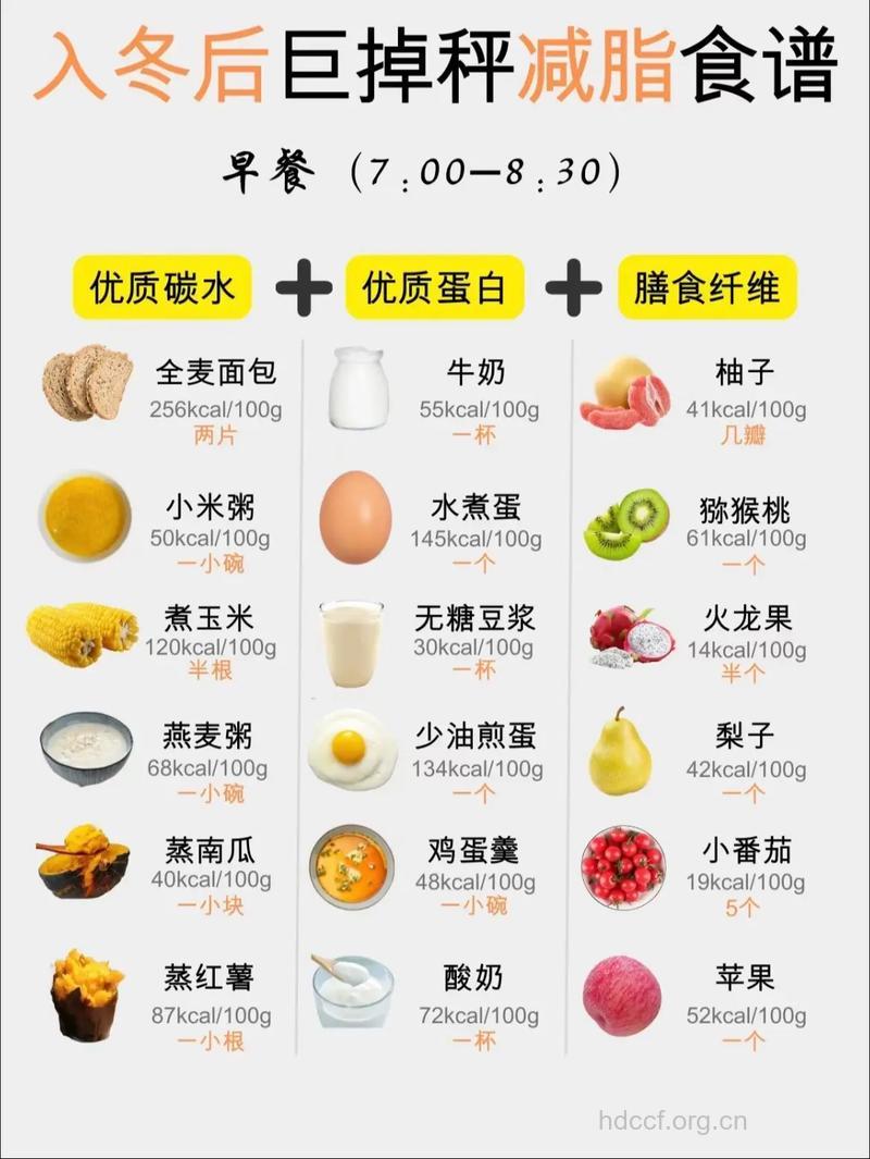 冬季吃哪些食物能减肥