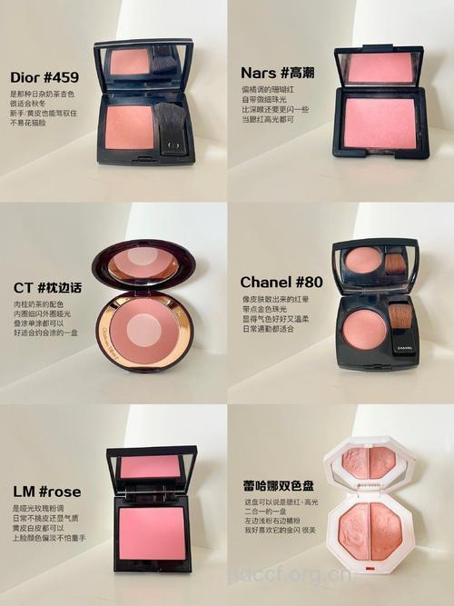 大牌和平价腮红的区别在哪里