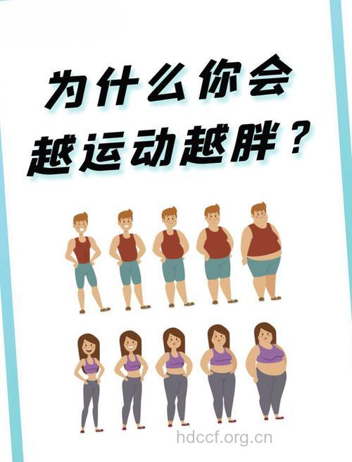 常运动为什么反而越来越胖