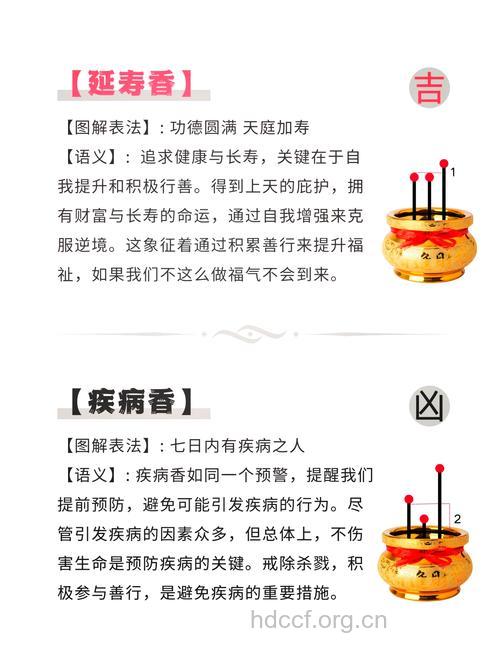 9种不同香味的健康意义