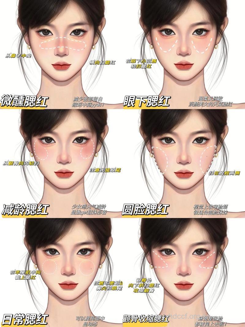 画腮红的6个技巧