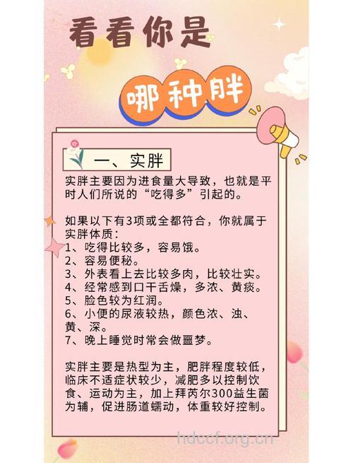 对症下药:你是哪一种肥胖?