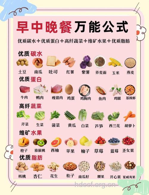 适合秋季减肥的七大食物