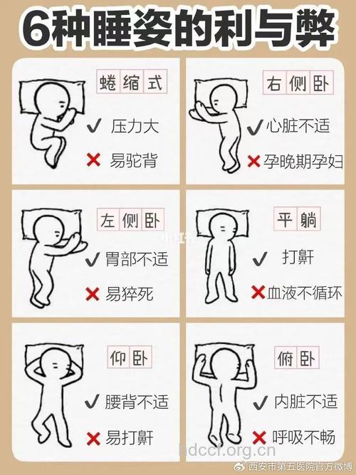 告知 弓形睡姿有益老人健康