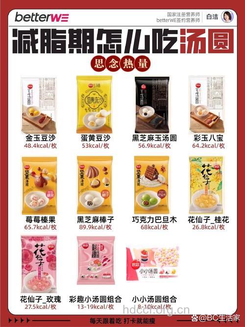 吃汤圆会胖吗 元宵这样吃汤圆不会胖