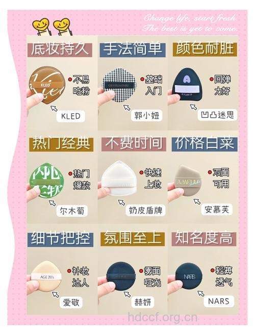 粉扑的各种功能与用法