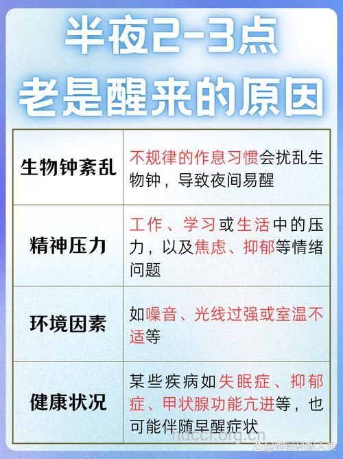 老年人晚上容易醒如何是好?