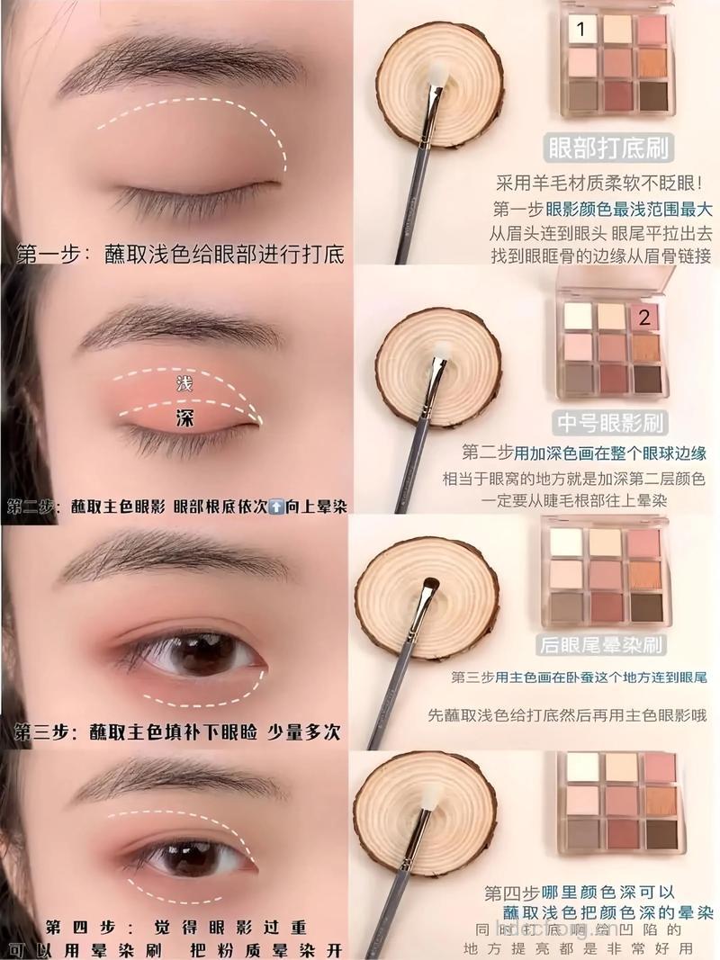 先化眼影还是先化眼线?