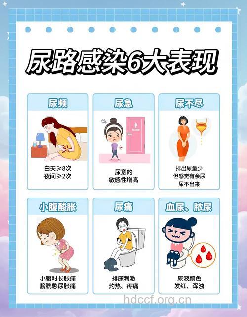 上年纪的人尿频怎么治疗?
