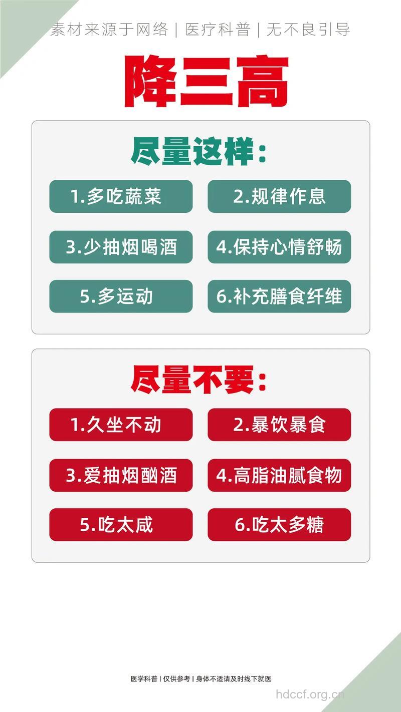 常吃夜宵提防引发“三高”