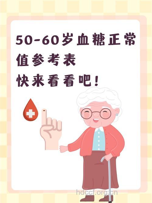 新春将至老年人当心高血糖