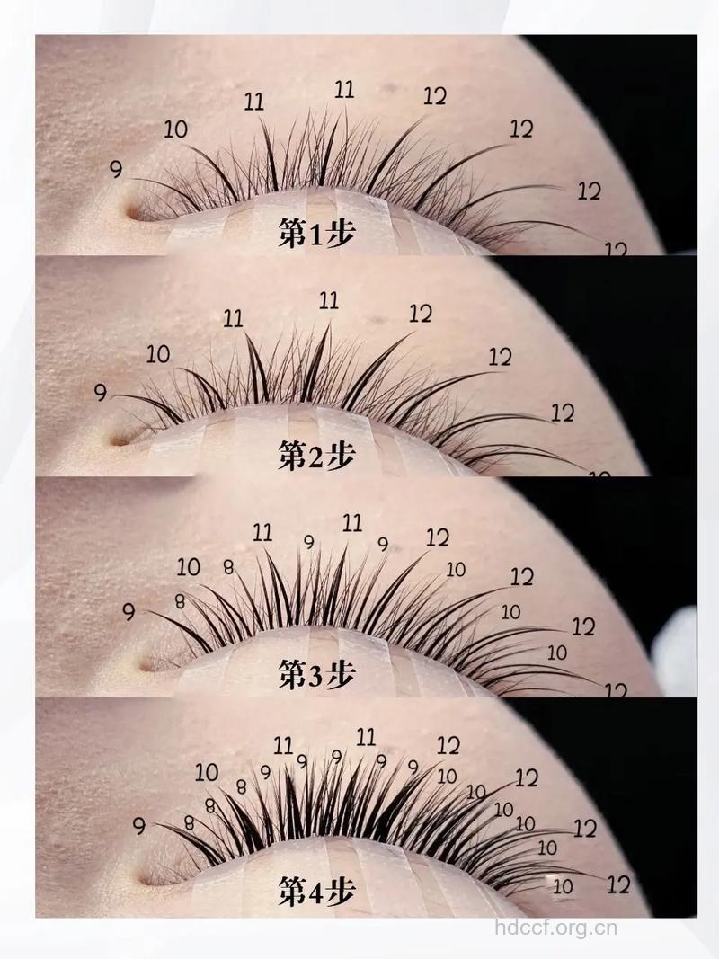接睫毛全面了解与示范