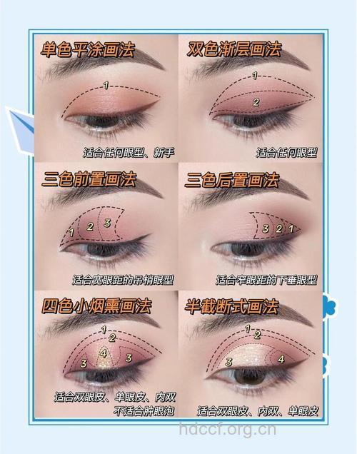 普通眼影的惊艳搭配