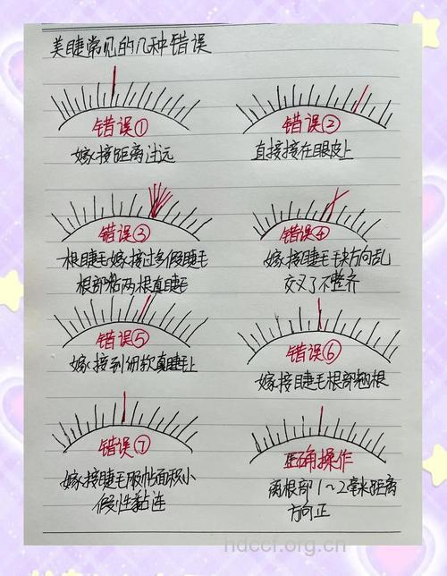 假睫毛使用最常见错误
