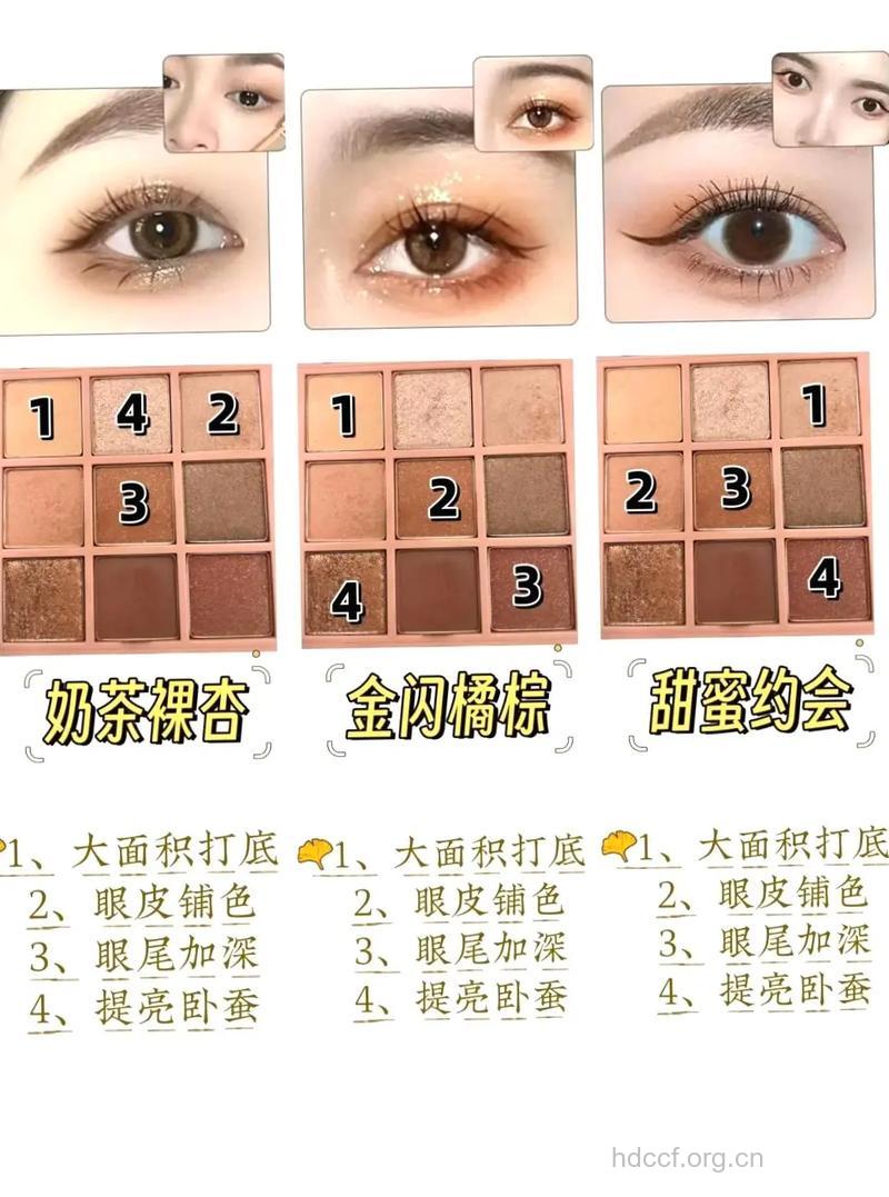 怎么选购适合自己的眼影盘