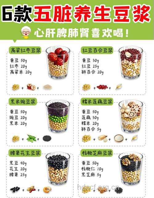 揭秘豆浆的N种做法 适合多种人群