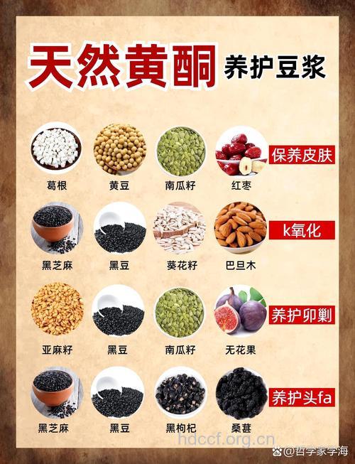 豆浆　老年人健康的“保护液”！