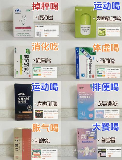 网上有哪些流行的代餐瘦身产品