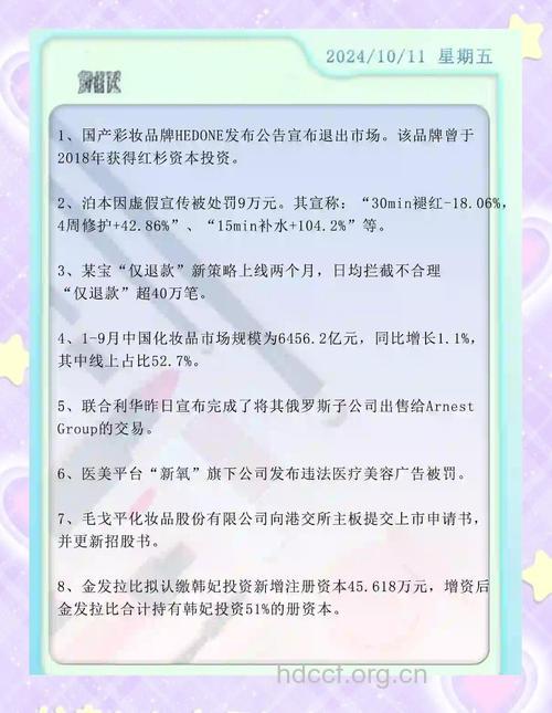 2011年美容圈3个大事件！