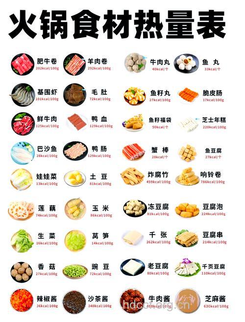 冬天吃火锅防发胖少吃5种食物