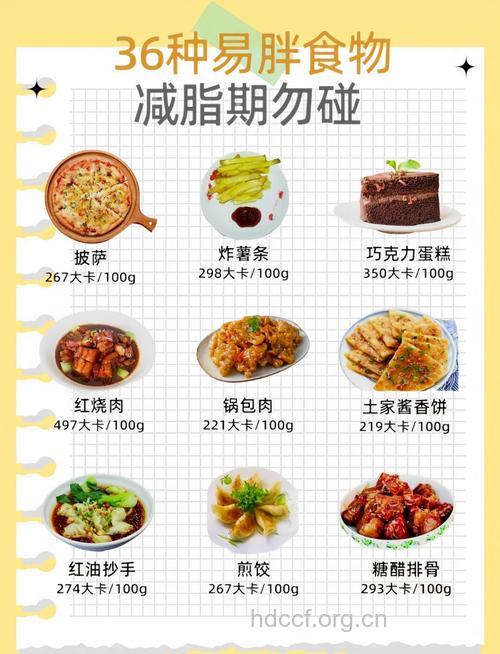 每天吃这些食物让你远离肥胖