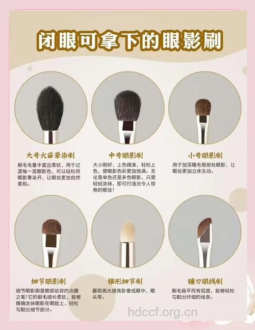 眼影刷要怎么用