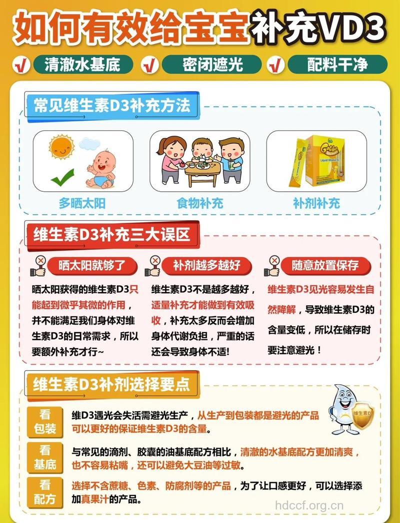 怎么补充维生素D预防肥胖