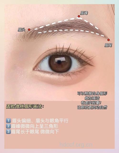 圆脸化妆的技巧