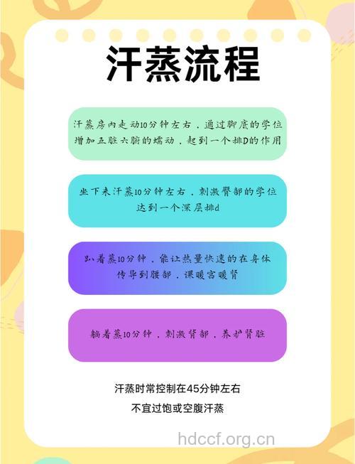 怎么汗蒸应对单纯性肥胖