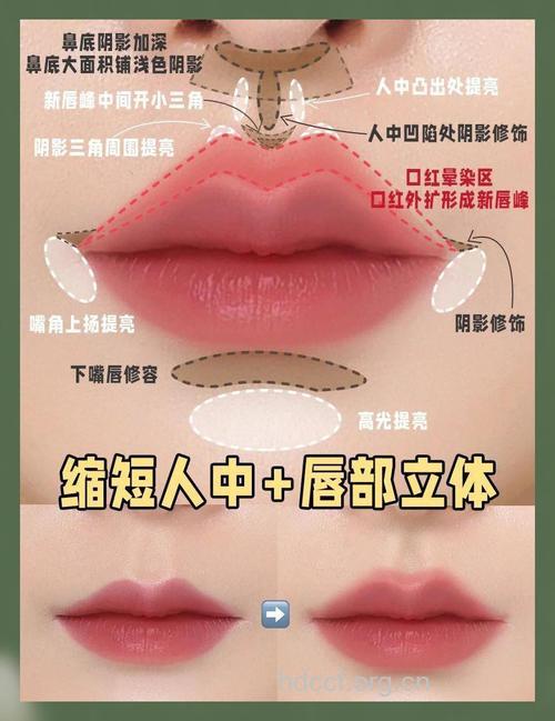 嘴唇太窄怎么化妆修饰