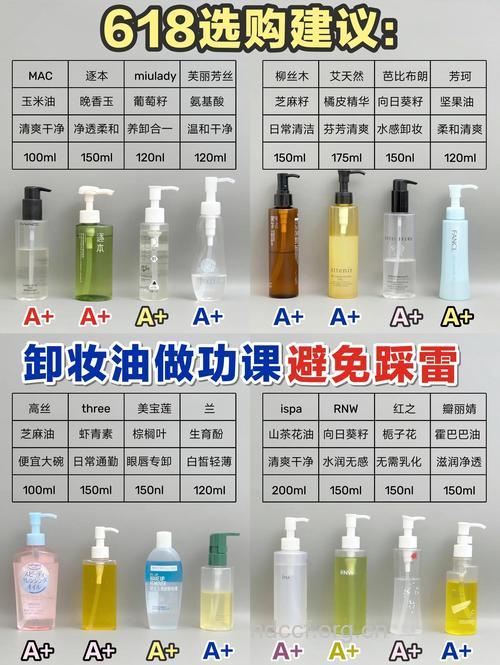 用含有矿物油成分的卸妆产品会刺激皮肤吗