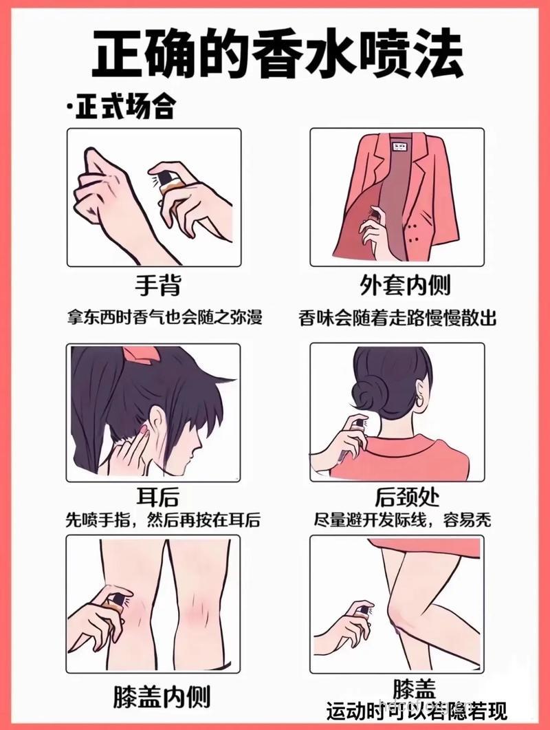 香水不能抹在哪？