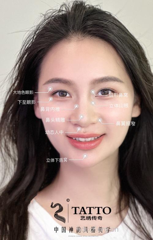 画鼻侧影让鼻子更完美