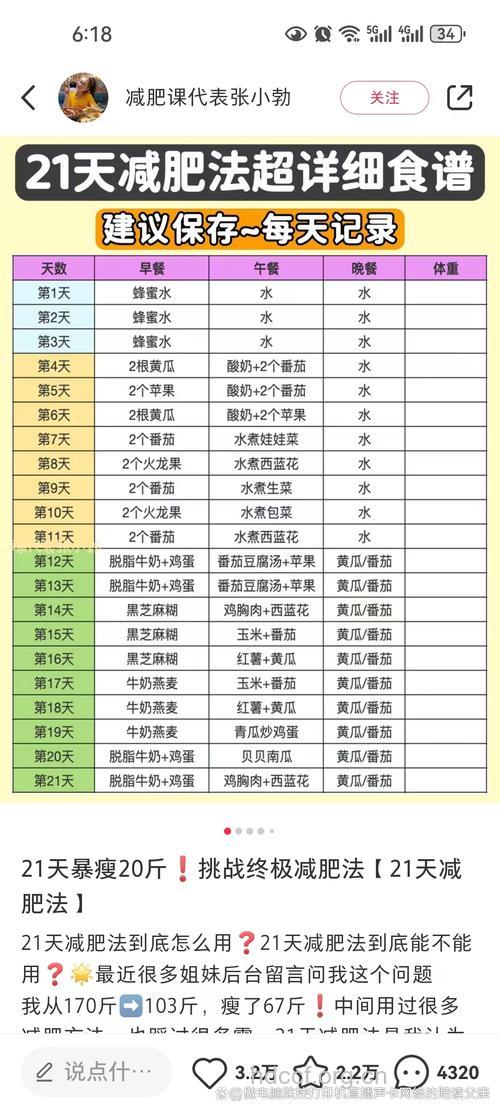 全程21天减肥法要怎么做