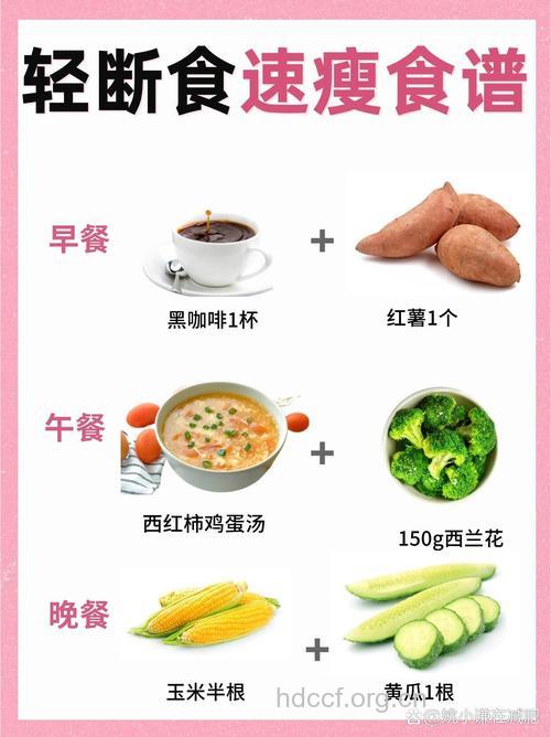 快速抹平小肚腩的三款食谱