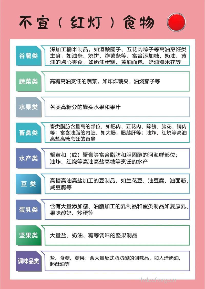 胖孩子有什么饮食原则