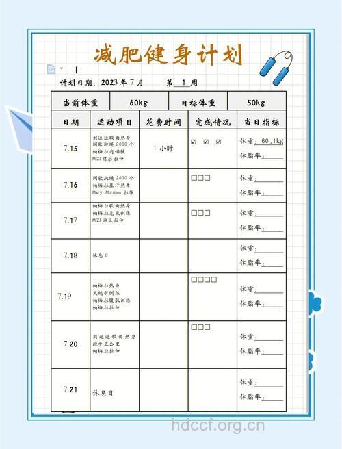 春季减肥塑身计划