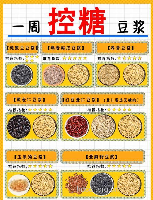 豆浆减肥的四大原则