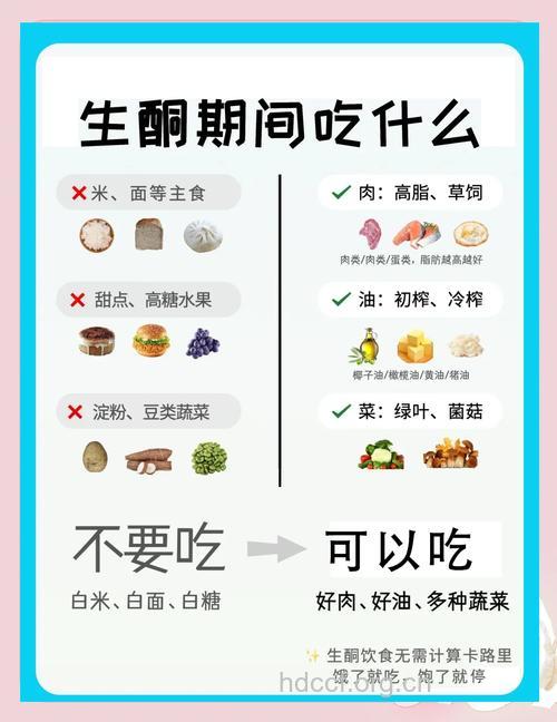 减肥最该知道的食物的秘密