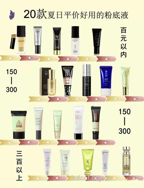 100以下便宜又好用的BB霜!达人推荐