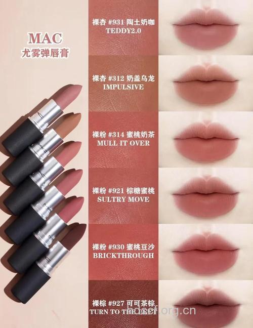 如何挑选适合自己的裸色唇膏