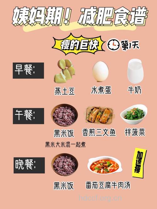 经期吃哪些食物可以减肥