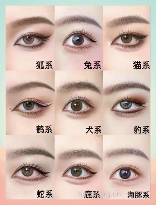 最详细教你眼线画法